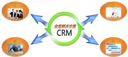 如何进行一个网站建设