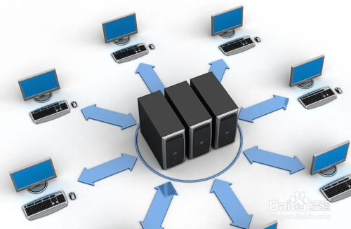 网站制作的流程是什么