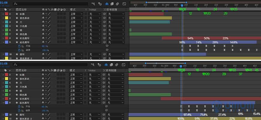 AE教程！教你制作有趣的2020动画