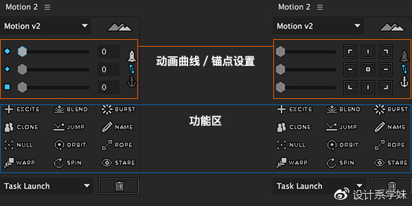 MG神器！AE插件Motion2的超全面使用方法