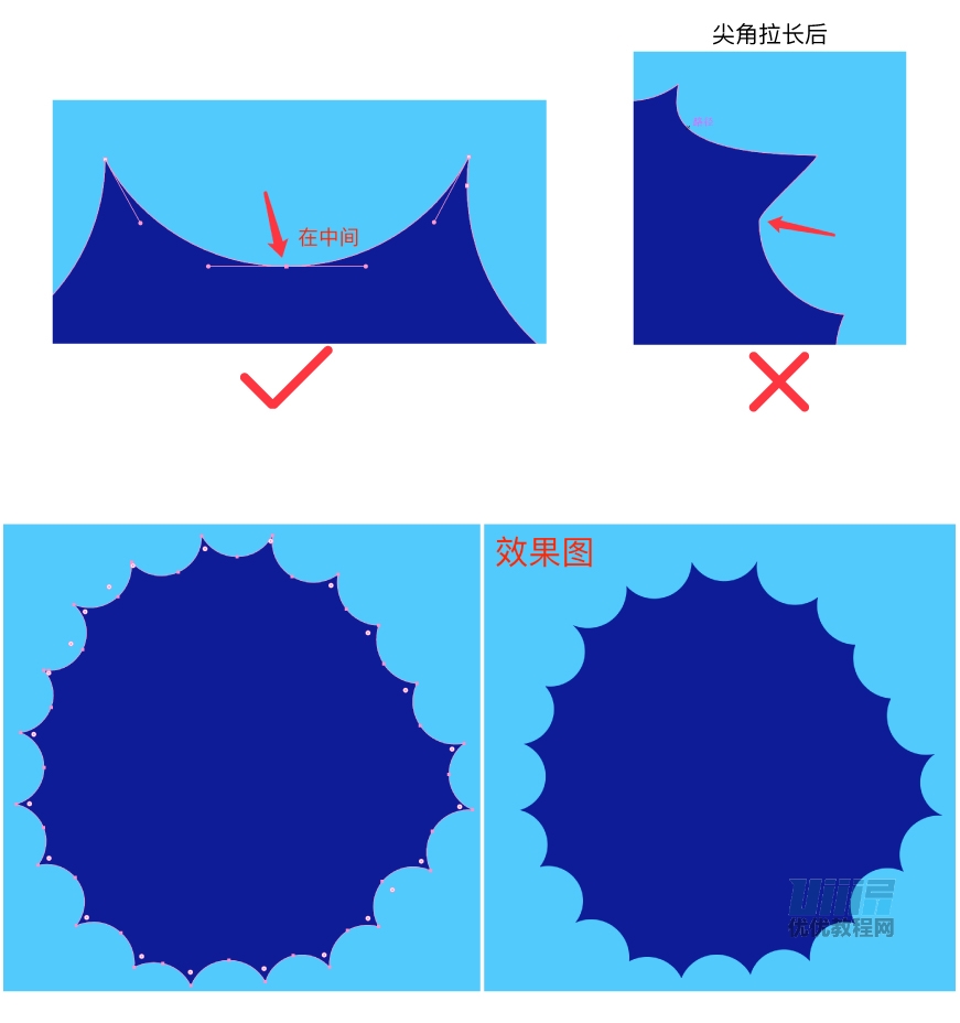 AI+AE教程！超详细步骤教你制作翻页爆炸小动效
