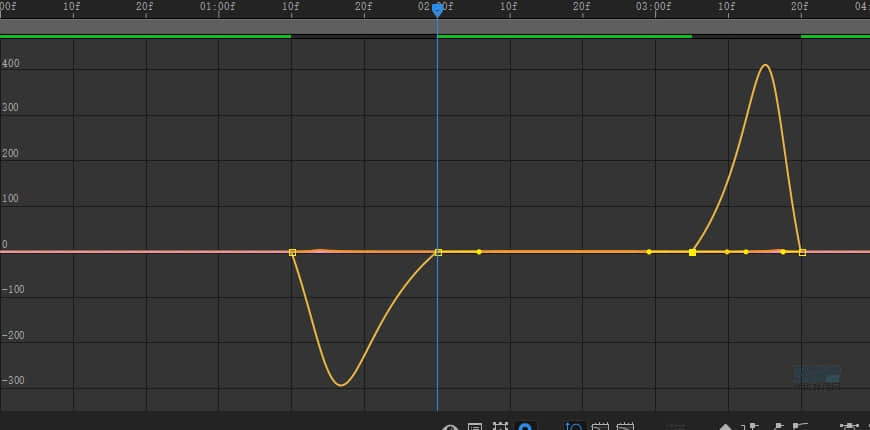 PS+AE教程！教你制作简单的网页切换动效