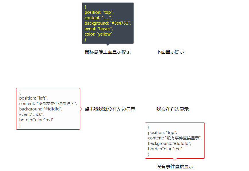 tooltip插件