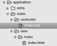 [thinkPHP5项目实战_06]引入前台页面